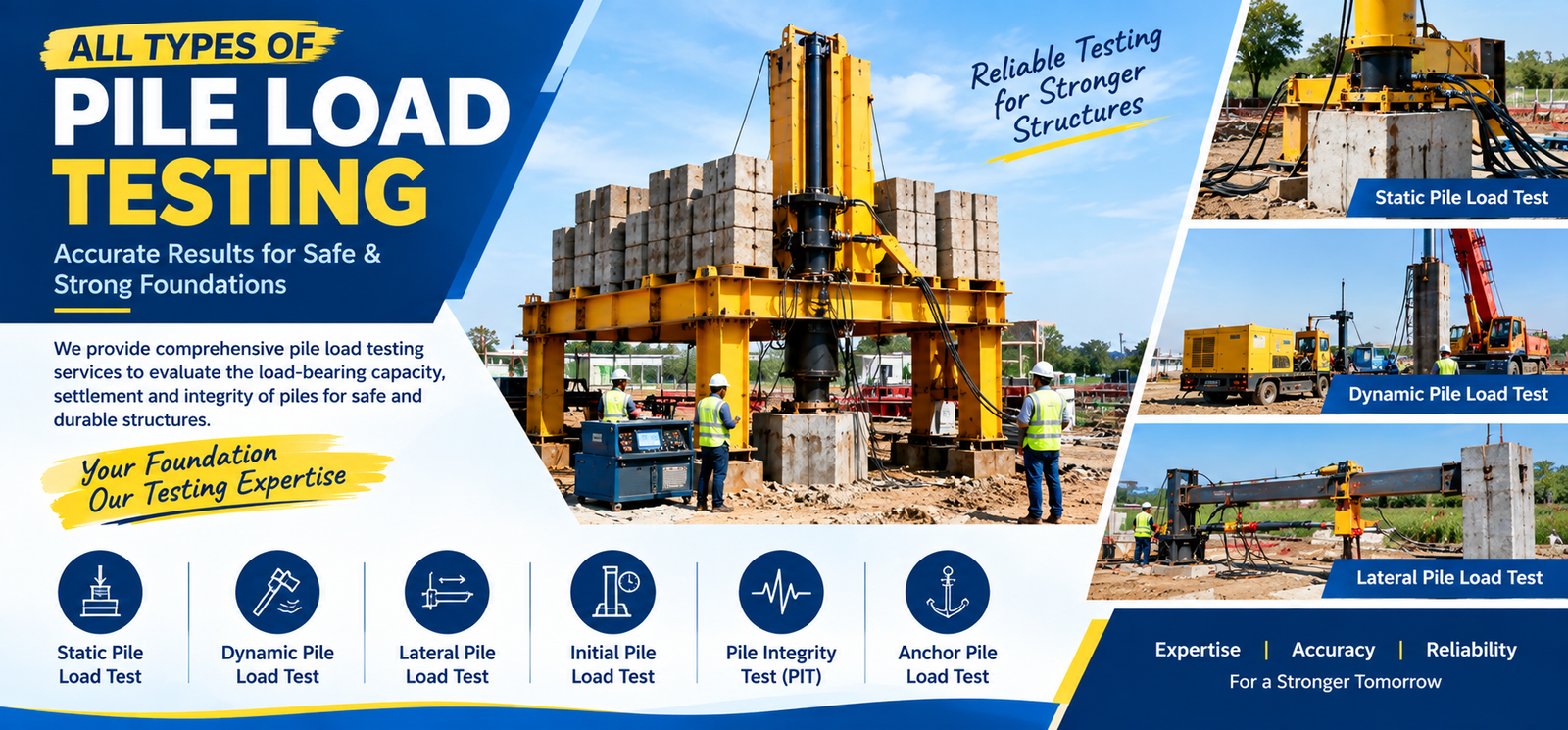 Pile load test banner